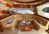 Ferretti Yachts 68 2000  прокат моторная лодка Греция