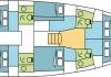 Sun Loft 47 2023 чартер парусной яхты