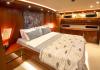 Maiora 24 2003  Турция