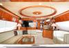 Ferretti 80 2000  аренда моторной яхты