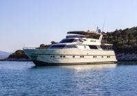 моторная лодка Sveti Sky Aegean Турция