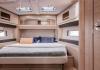 Dufour 470 2022  прокат парусная яхта Греция